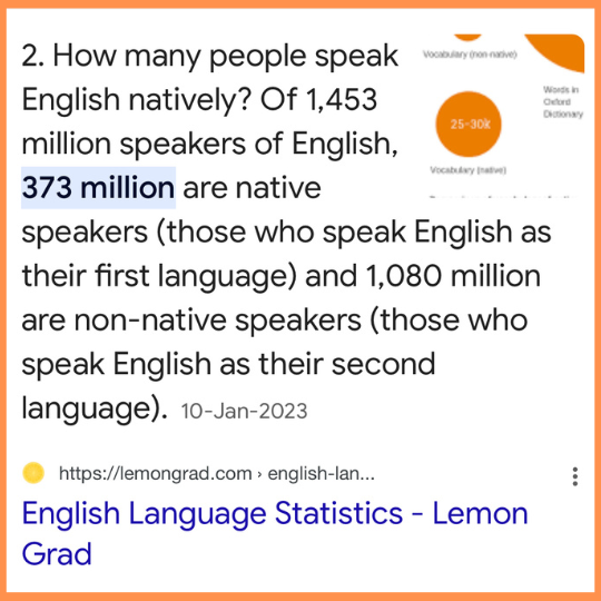 373 million are native speakers, and 1080 million are non-native speakers.